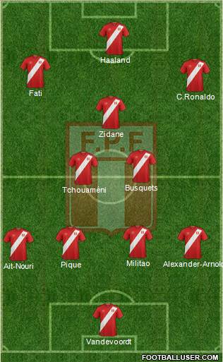 Peru football formation