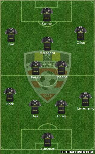 Shakhter Soligorsk Formation 2022