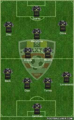 Shakhter Soligorsk 4-2-3-1 football formation