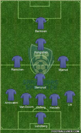 FK Sparta Sarpsborg Formation 2022