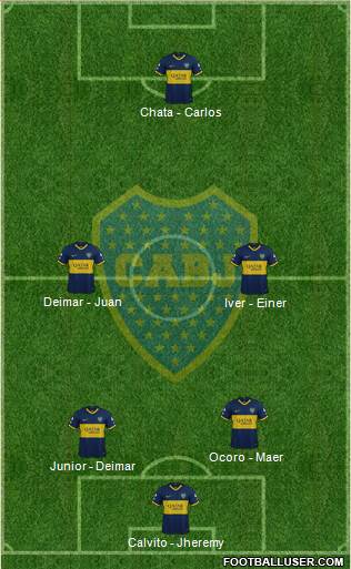 Boca Juniors Formation 2022