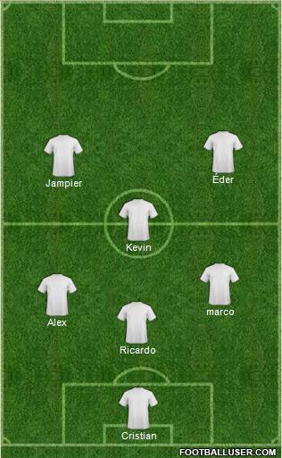 Juventud Chacarilla 3-5-1-1 football formation