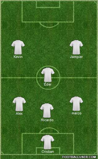 Juventud Chacarilla football formation