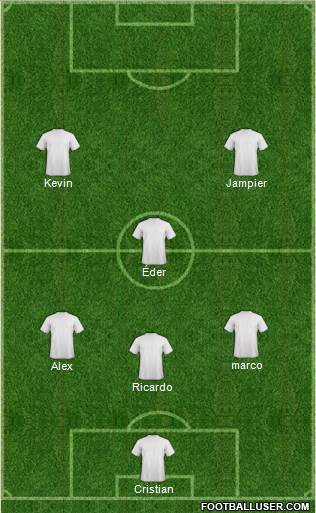 Juventud Chacarilla football formation