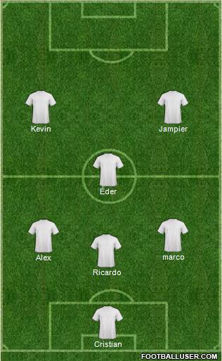 Juventud Chacarilla 3-5-1-1 football formation