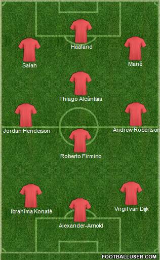 Liverpool Formation 2022