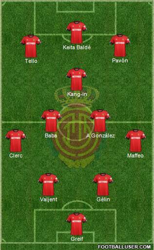 R.C.D. Mallorca S.A.D. football formation