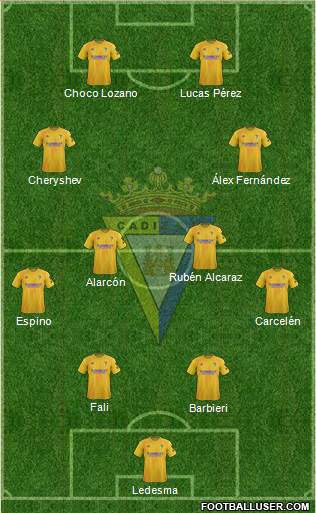 Cádiz C.F., S.A.D. 4-4-2 football formation