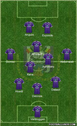 RSC Anderlecht Formation 2022