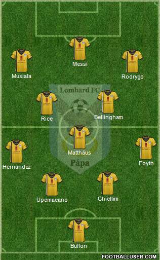 Lombard FC Pápa Formation 2022