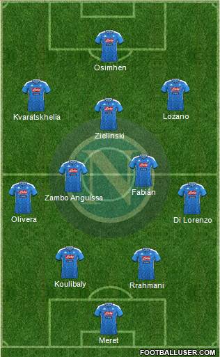 Napoli Formation 2022