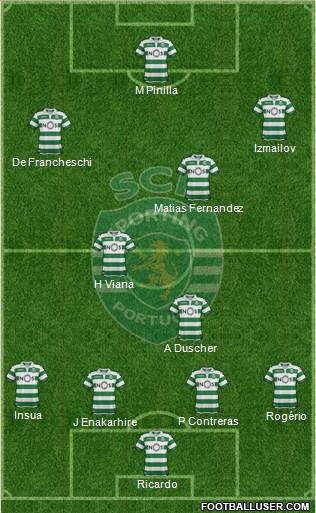 Sporting Clube de Portugal - SAD football formation