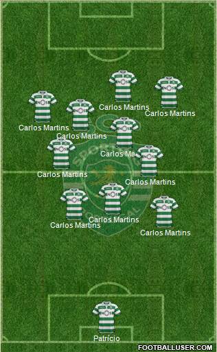 Sporting Clube de Portugal - SAD football formation