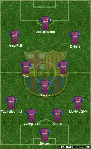 F.C. Barcelona Formation 2022