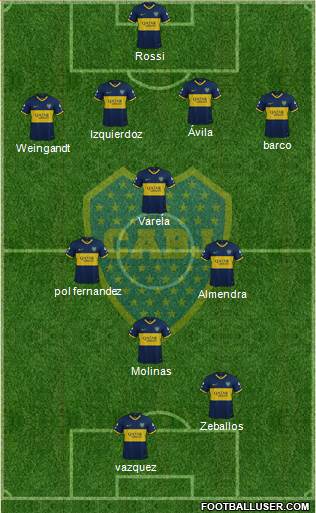 Boca Juniors Formation 2022
