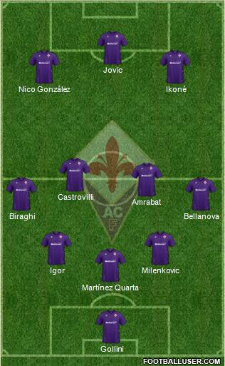 Fiorentina 3-4-3 football formation