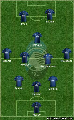 Atalanta 3-4-1-2 football formation