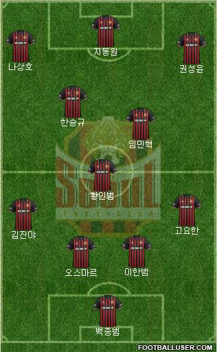 FC Seoul Formation 2022