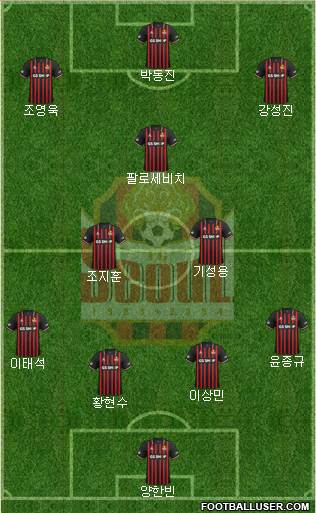 FC Seoul Formation 2022