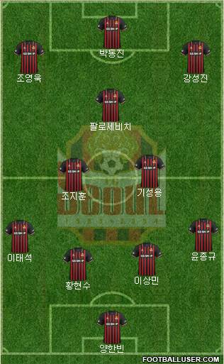 FC Seoul football formation