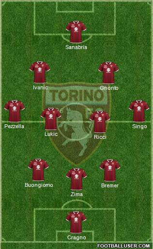 Torino football formation