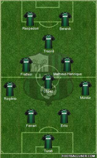 Sassuolo 4-3-1-2 football formation