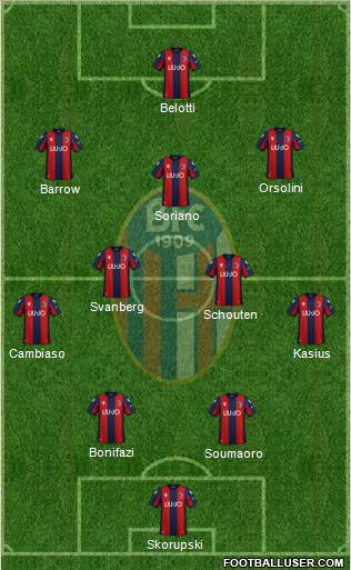 Bologna Formation 2022