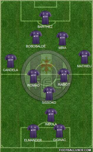 Toulouse Football Club 4-4-2 football formation