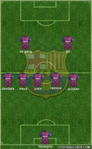 F.C. Barcelona Formation 2022