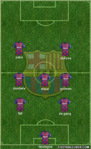 F.C. Barcelona Formation 2022