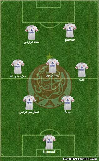 Wydad Athletic Club 4-3-2-1 football formation