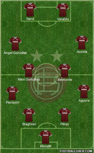 Lanús football formation