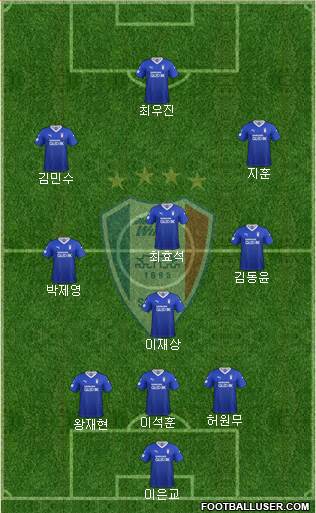 Suwon Samsung Blue Wings 4-3-3 football formation