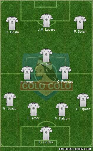 CSD Colo Colo Formation 2022