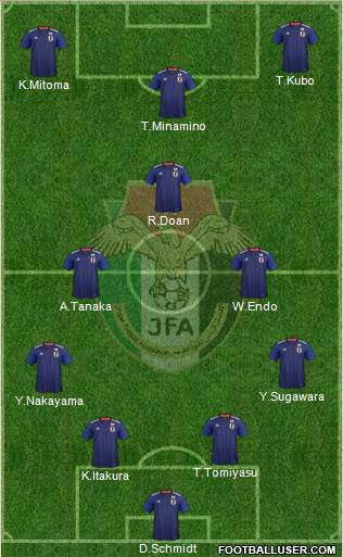 Japan Formation 2022