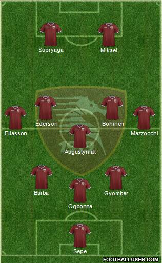 Salernitana 3-5-2 football formation