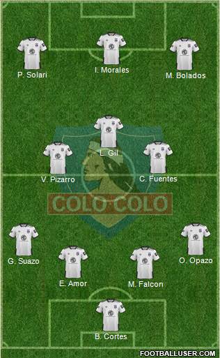 CSD Colo Colo football formation