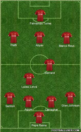 Liverpool Formation 2022