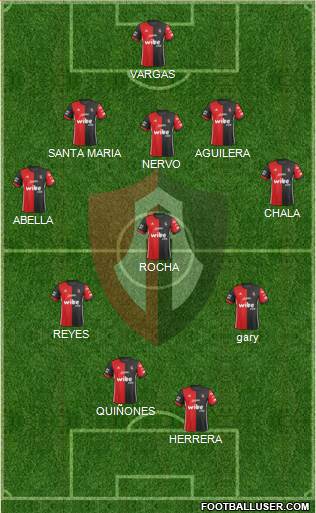 Club Deportivo Atlas Formation 2022