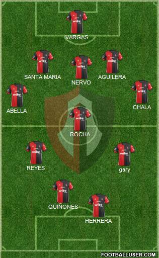 Club Deportivo Atlas football formation