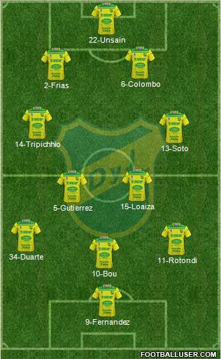 Defensa y Justicia football formation