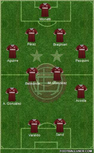 Lanús 4-4-2 football formation