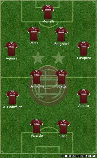 Lanús 4-4-2 football formation