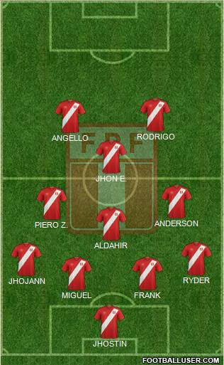 Peru football formation