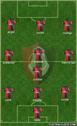 Club Deportivo Atlas Formation 2022