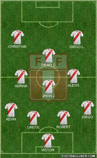 Peru football formation