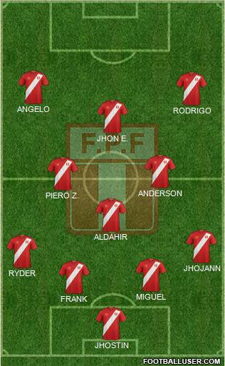 Peru football formation