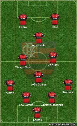 CR Flamengo 4-4-2 football formation