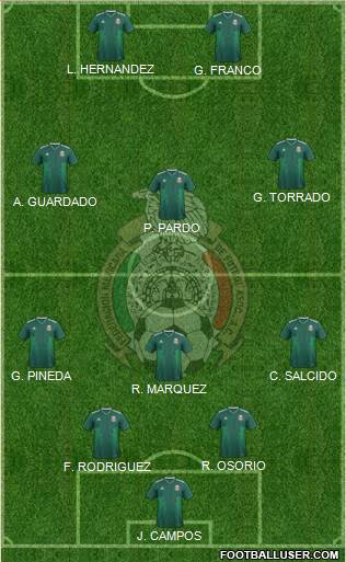 Mexico Formation 2022