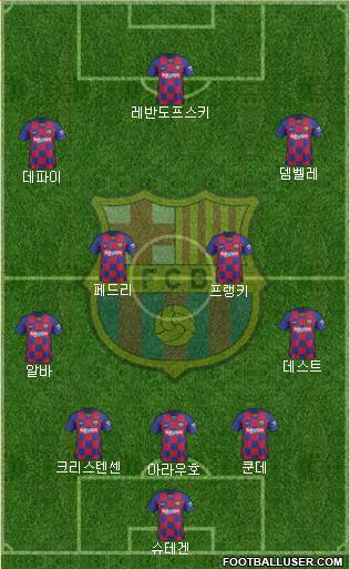 F.C. Barcelona Formation 2022